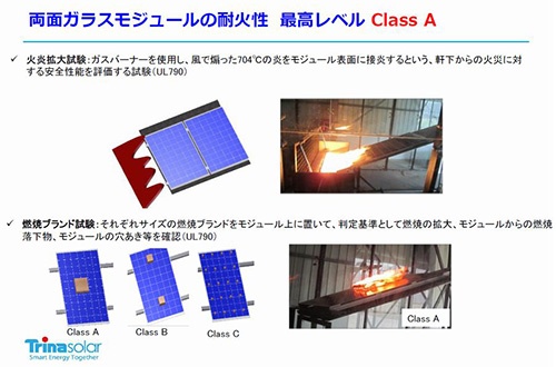 パネルに炎を吹き付けたり、燃焼物を置いたりして耐火性を評価（出所：トリナ・ソーラー・ジャパン）